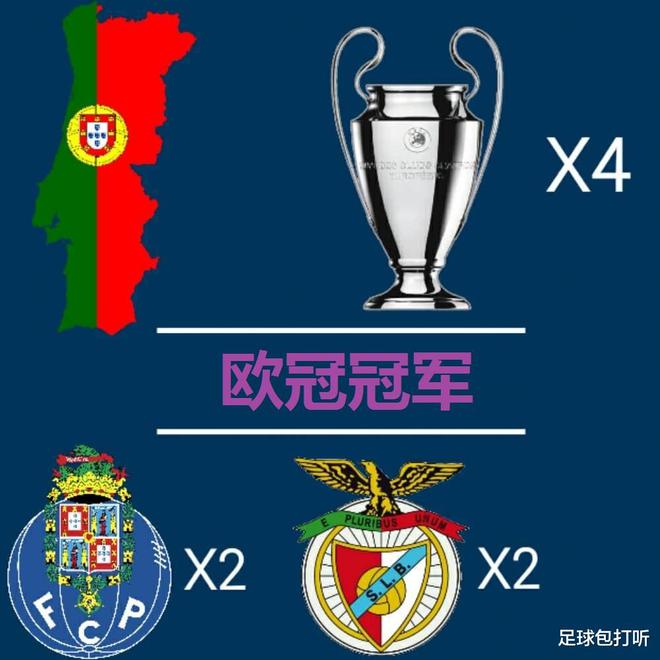 拿到首个欧冠后又拿到在葡萄牙的首冠，(葡萄牙拿冠军)