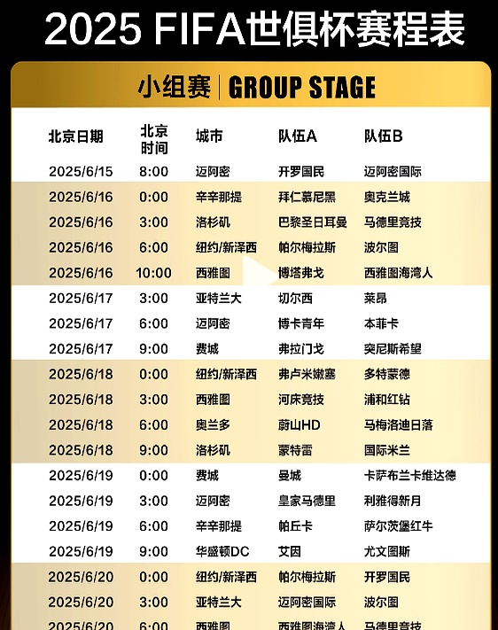 开云体育入口-世俱杯小组赛完整对阵分析的简单介绍
