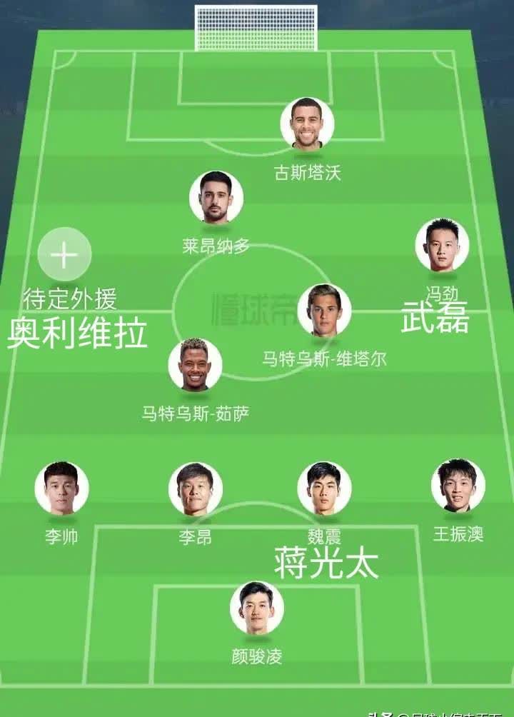 开云体育app-阿尔艾因阵容齐整，劲旅全力以赴世俱杯争冠