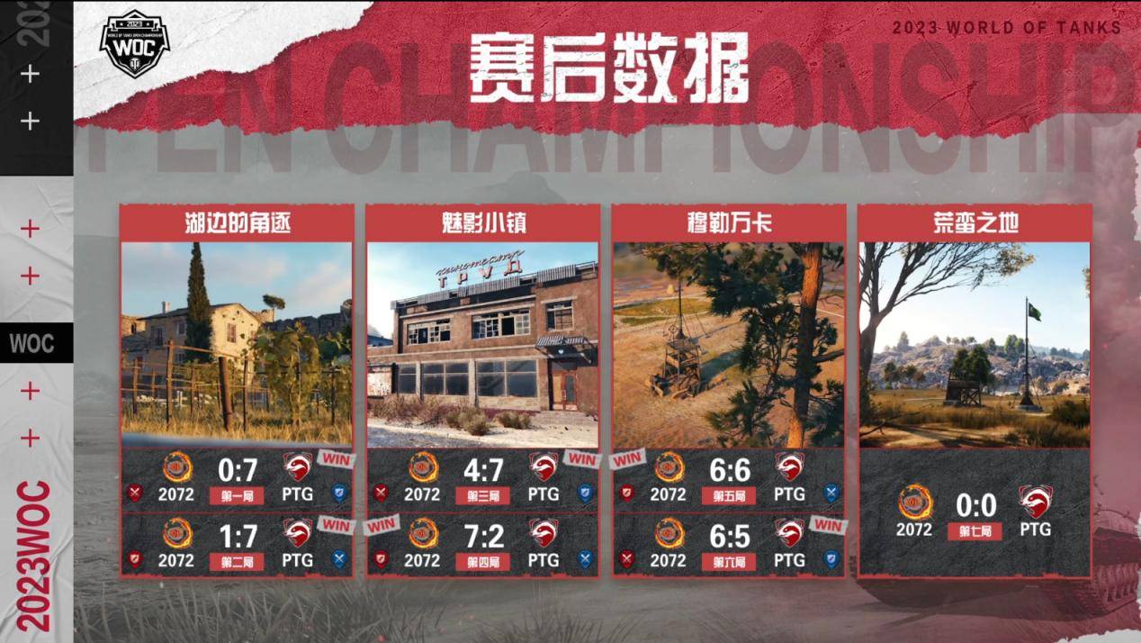 关键比赛中，幽魂战线稳扎稳打拿下比赛，被称为黑马逆袭的简单介绍