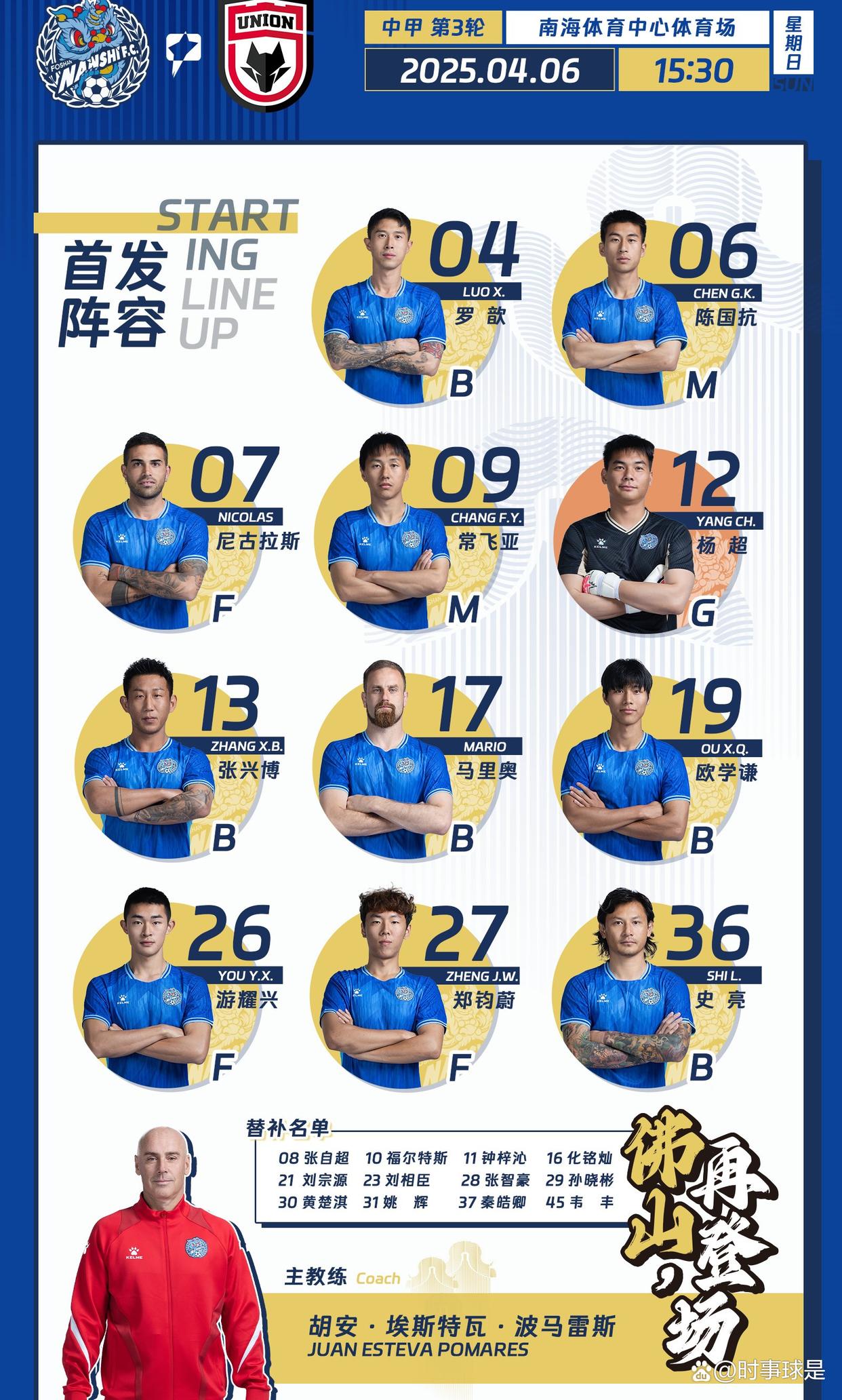 中甲21岁佛山南狮边锋黄楚淇当选6月最佳青年球员