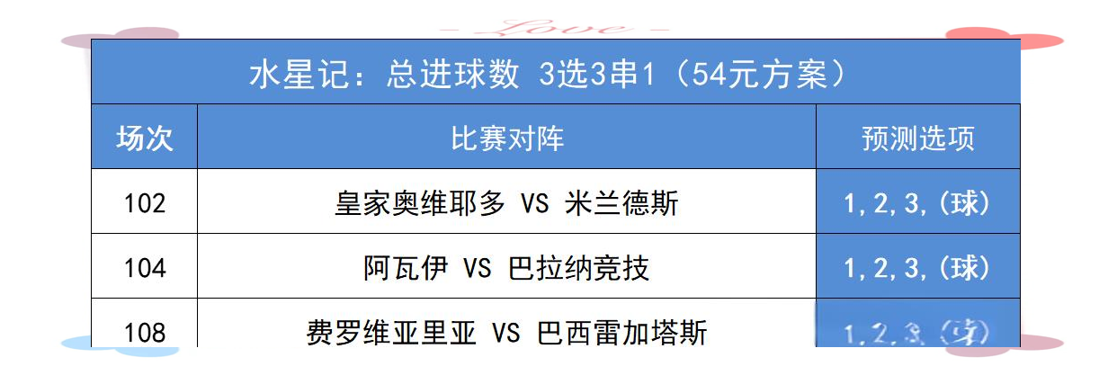 包含世俱杯-卡尔博尼92分钟绝杀国米2-1送浦和红钻出局的词条