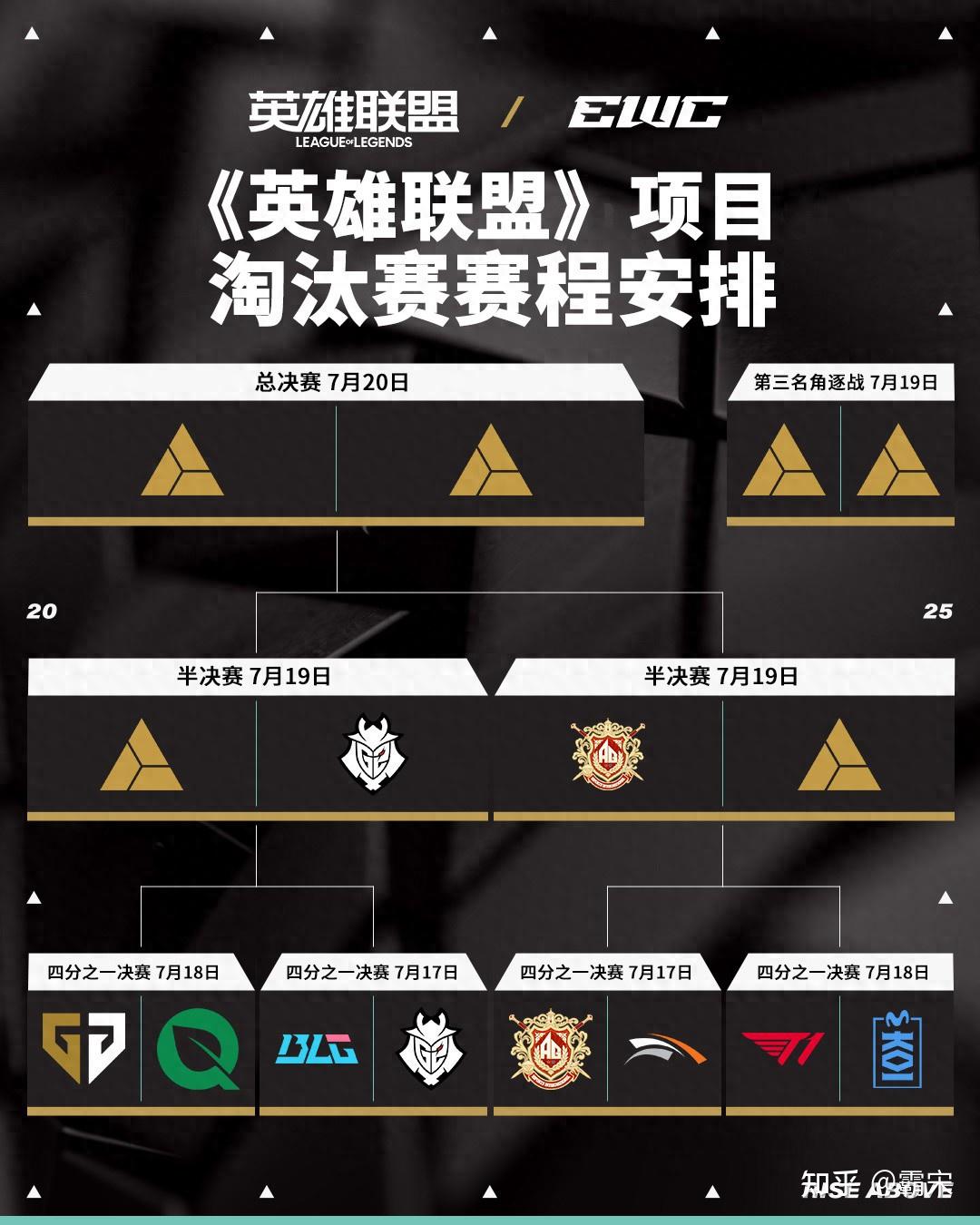 开云体育电脑版-电竞世界杯开赛;AG大场连胜被断;Gen.G夺得MSI冠军|电竞周报