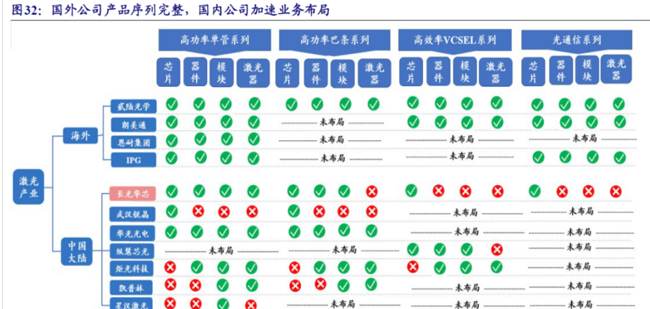 体育产业世界巨头加速全球扩张