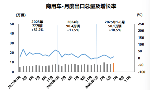 弗莱堡最新披露严峻任务压力