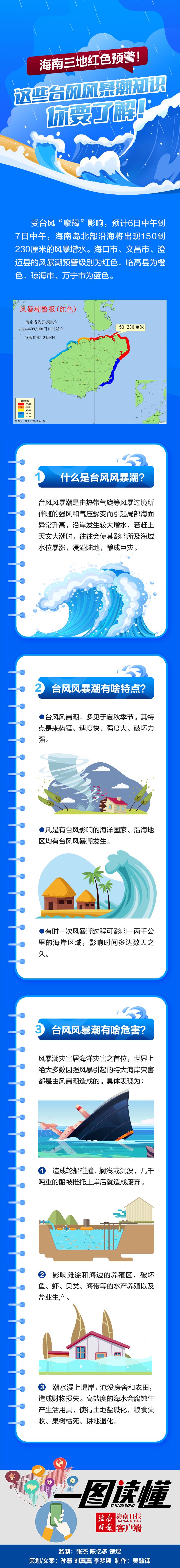 开云体育入口-台风袭来！中国队能否乘风破浪